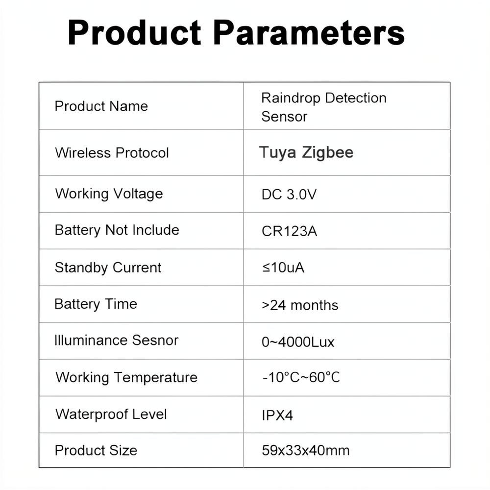 Smart Garden System - Умный датчик осадков Zigbee для мониторинга