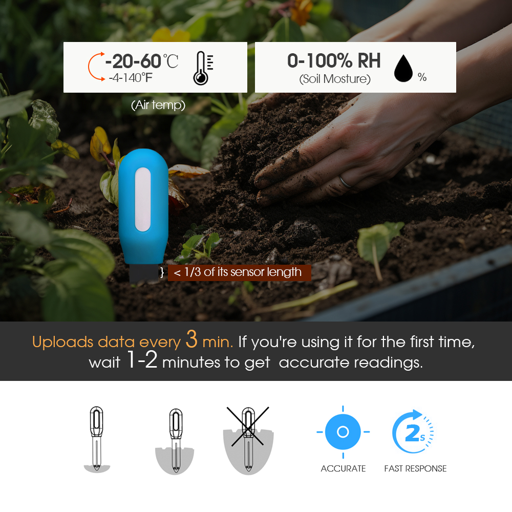 1 шт. Tuya Zigbee датчик почвы – обзор и цена Plant Sensor
