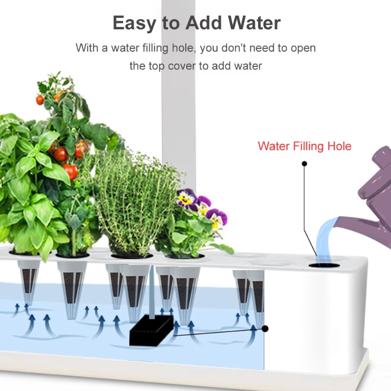 9-секционная умная гидропонная – обзор и цена Smart Garden System