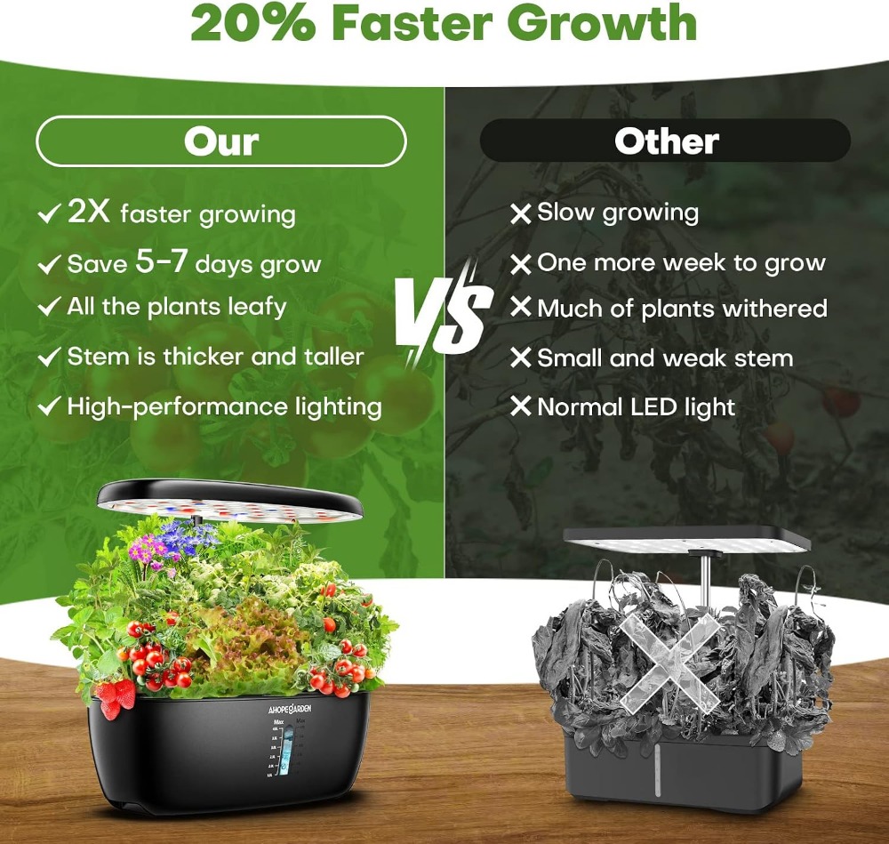 Гидропонная система для выращи – обзор и цена Indoor Garden Kit