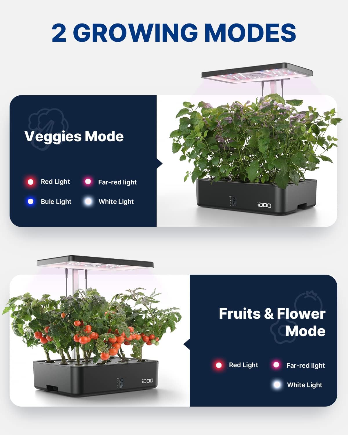 12-модульная гидропонная систе – обзор и цена Indoor Garden Kit