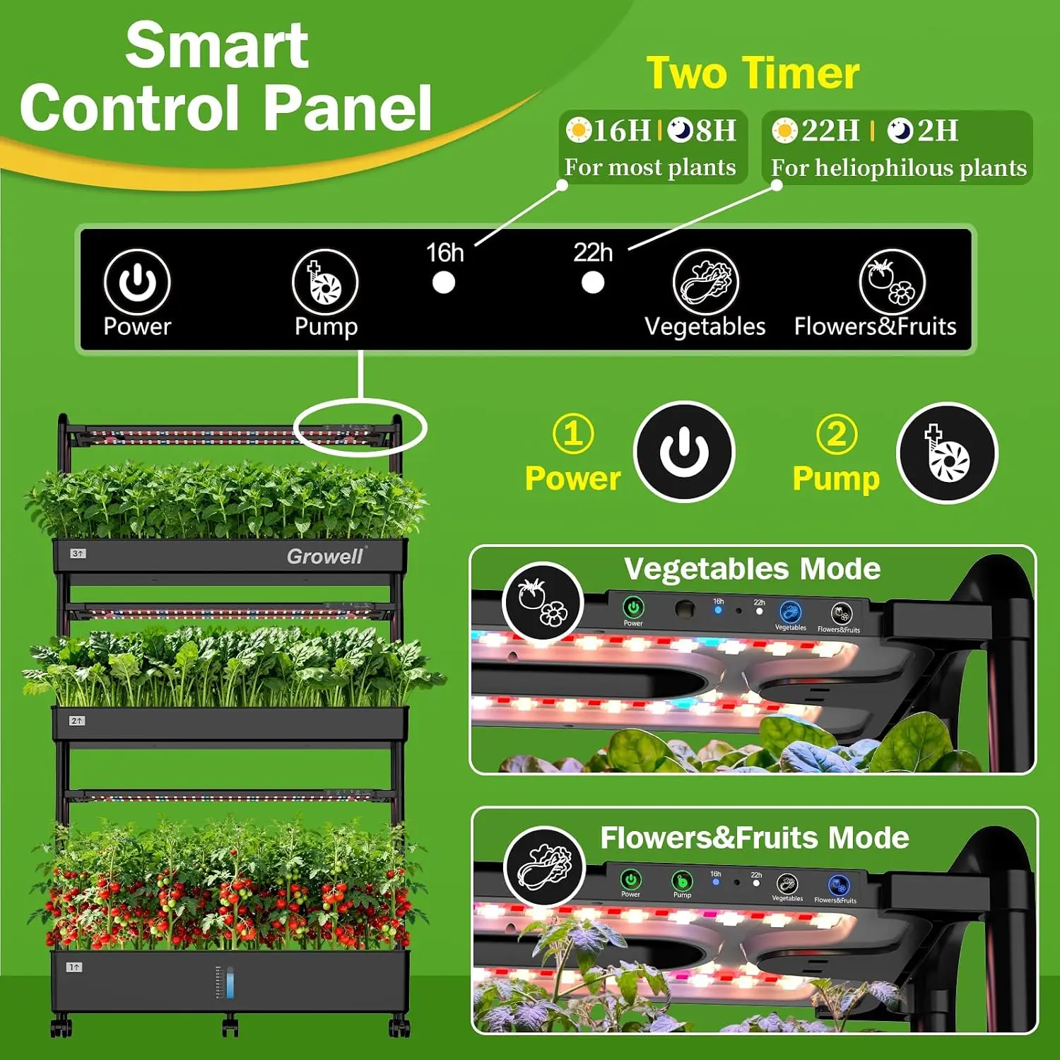 Большой комплект для гидропонн – обзор и цена Indoor Garden Kit